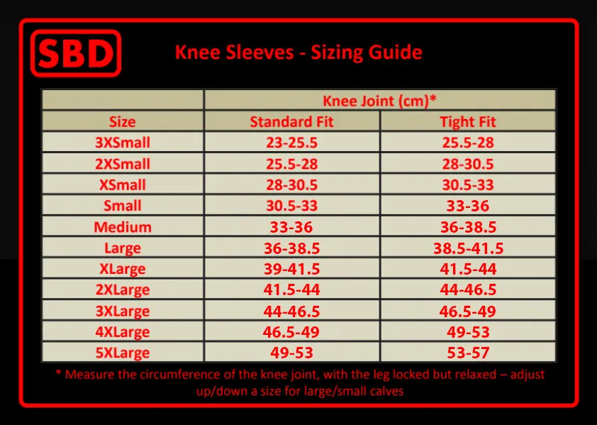 SBD Weightlifting Knee Sleeves (Classic Range)